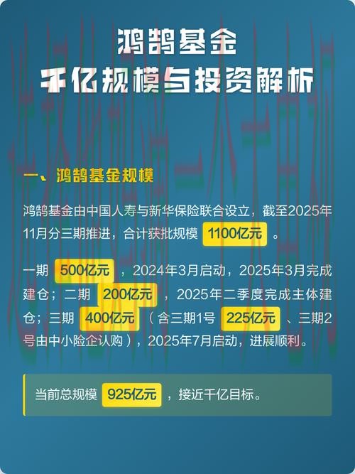 千亿正规版投资优势揭秘