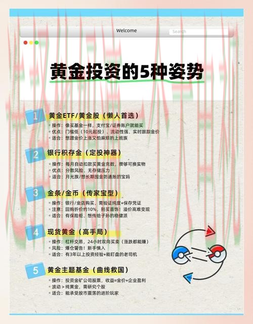 千亿正规版投资优势揭秘